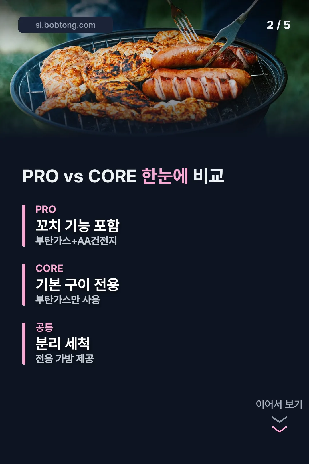 PRO vs CORE 한눈에