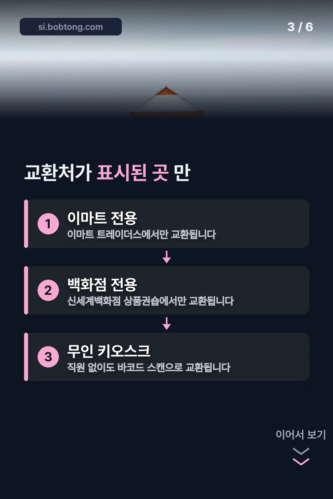 교환처별 구분 안내