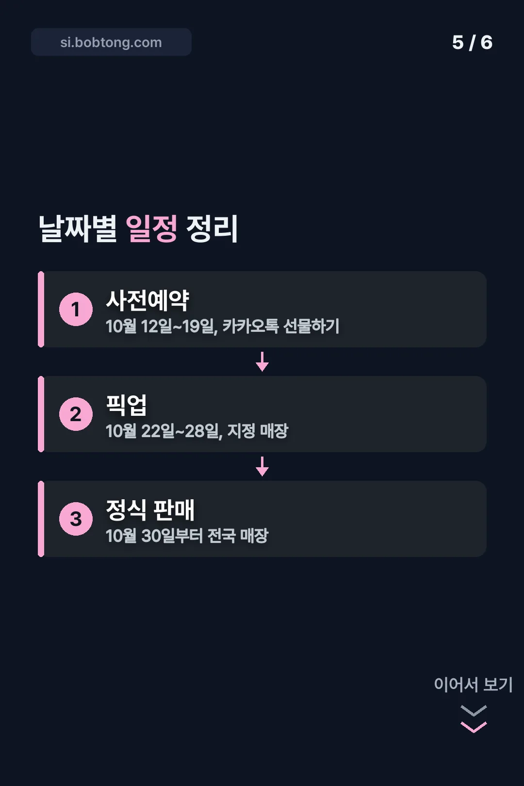 날짜별 일정 정리