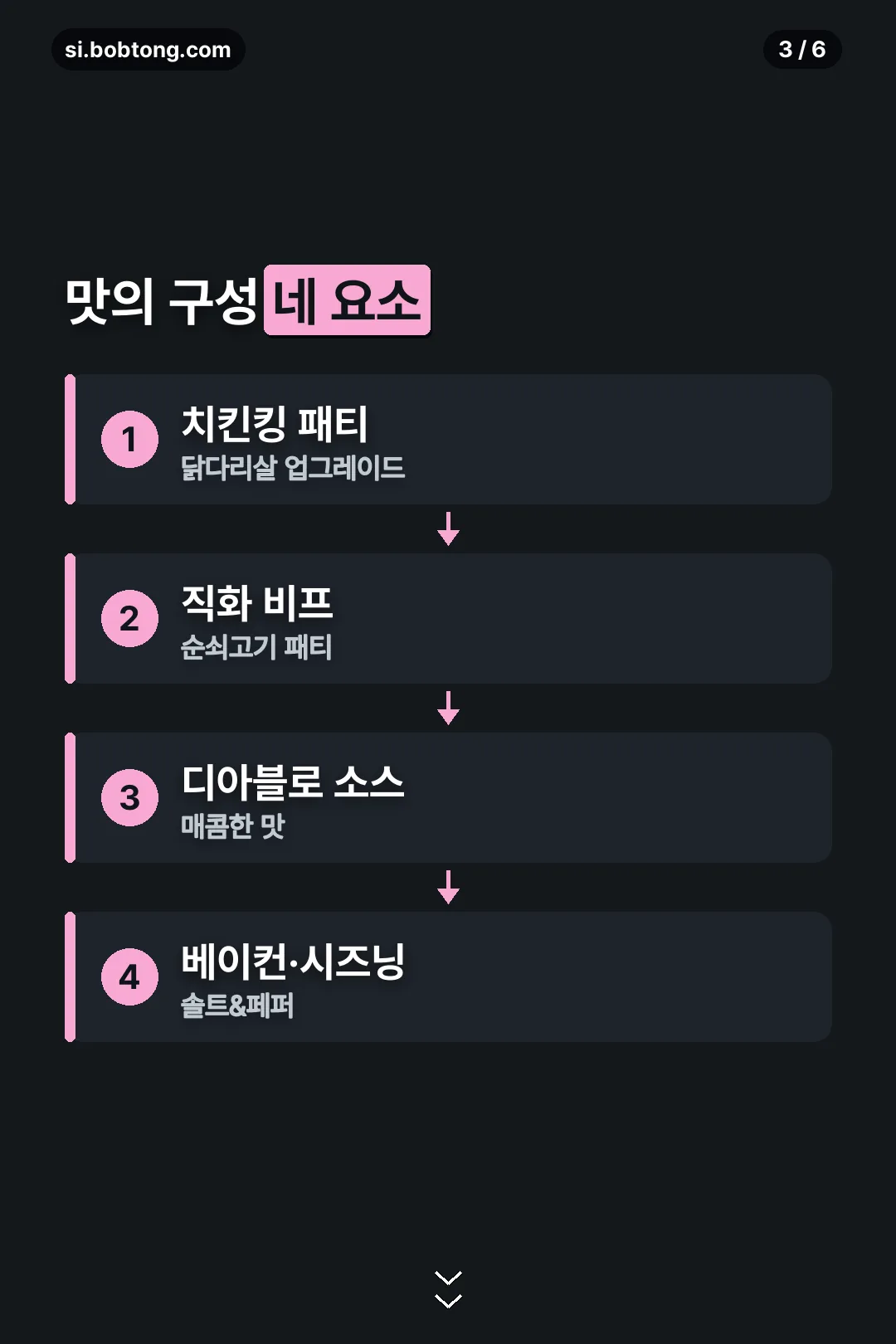 맛의 구성 네 요소