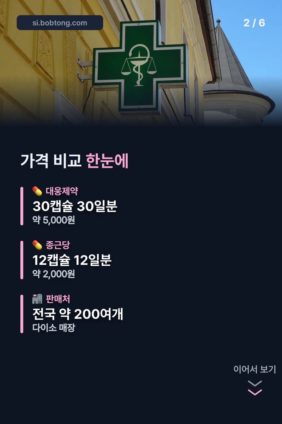 가격 비교 한눈에