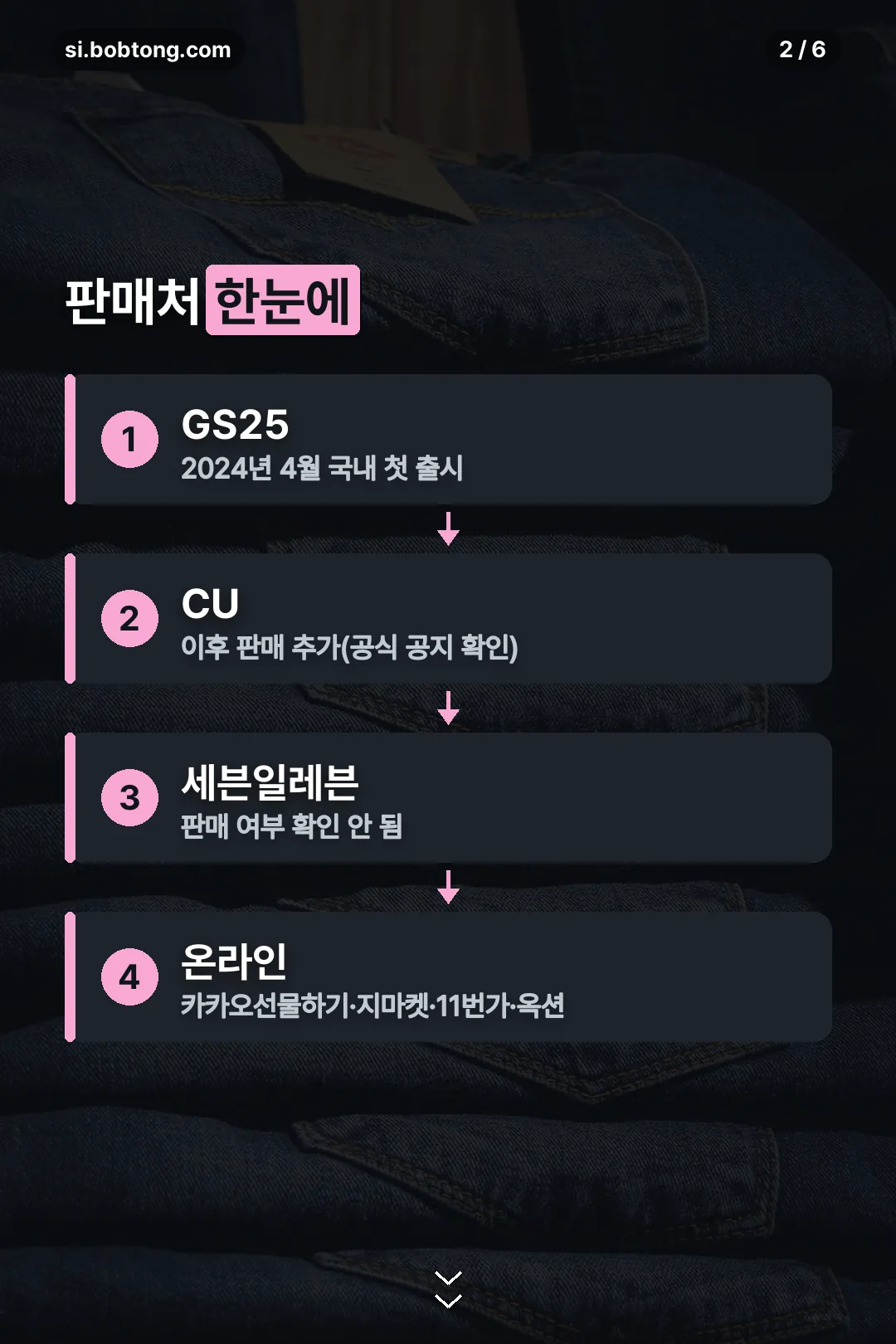 판매처 한눈에 정리