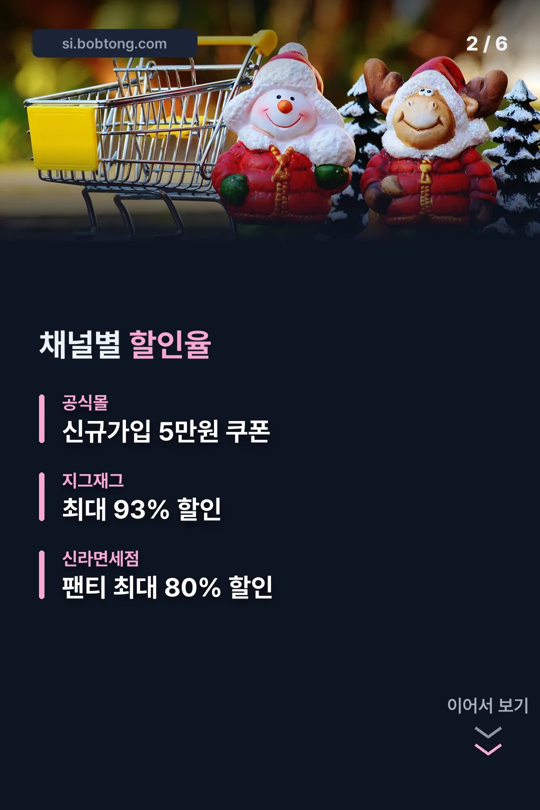 채널별 할인율